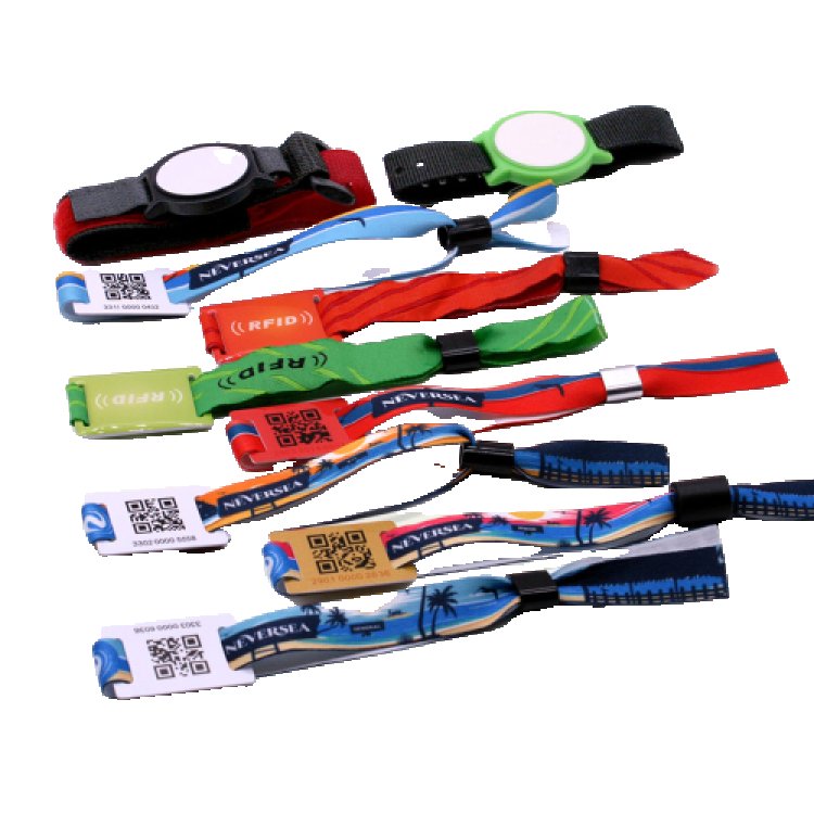 What is RFID Wristband?